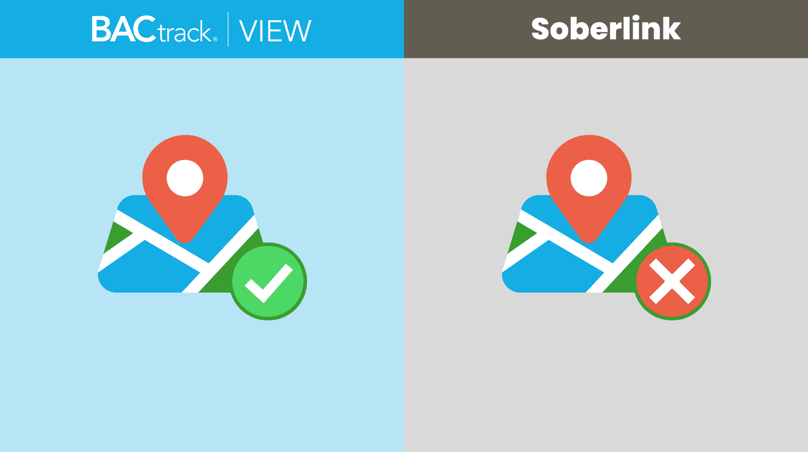 BACtrack View vs Soberlink location tracking comparison showing BACtrack includes GPS