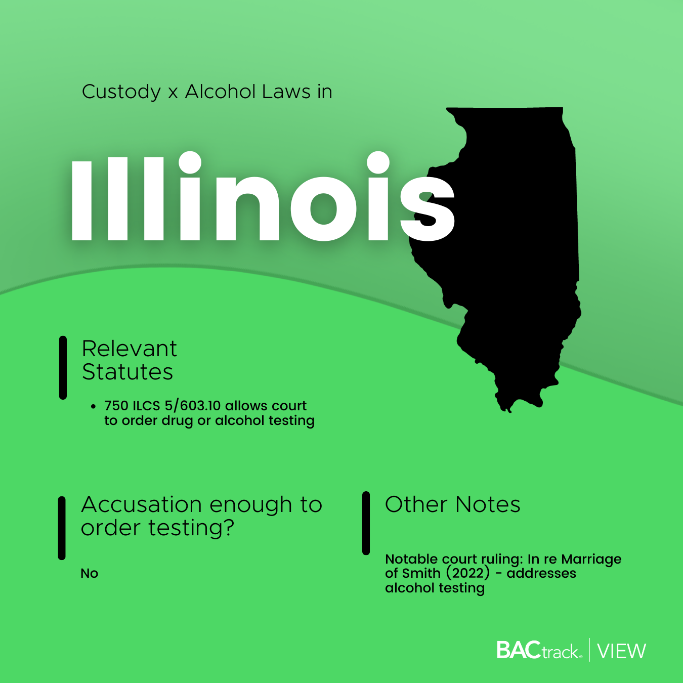 Child custody alcohol testing laws in Illinois infographic