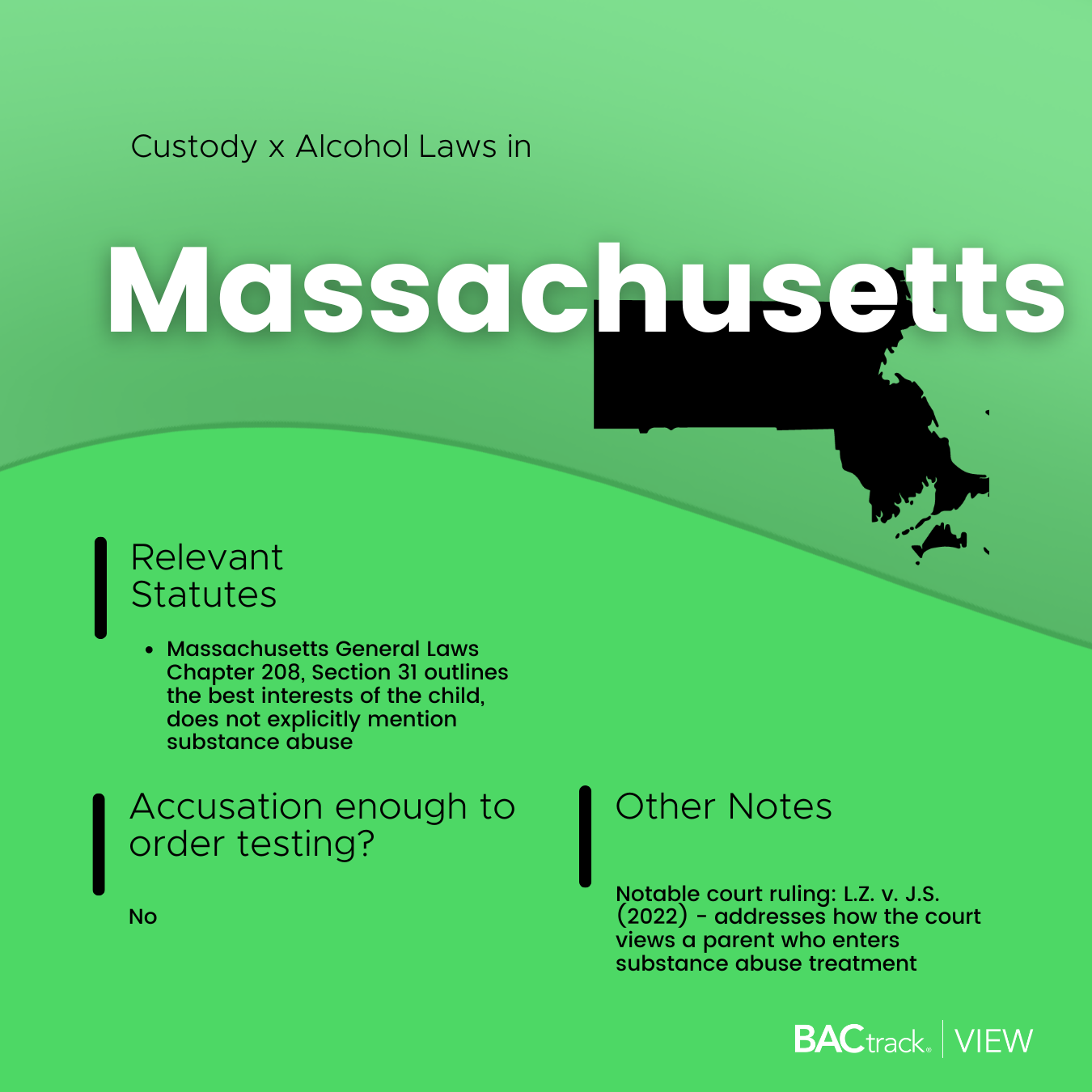 Child custody alcohol testing laws in Massachusetts infographic