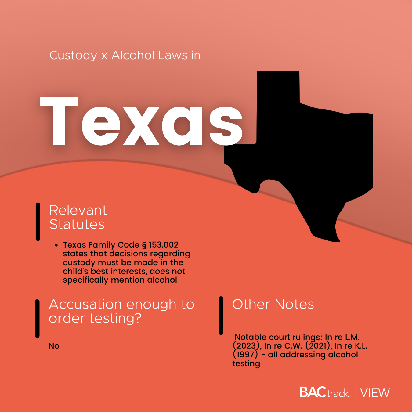 Child custody alcohol testing laws in Texas infographic