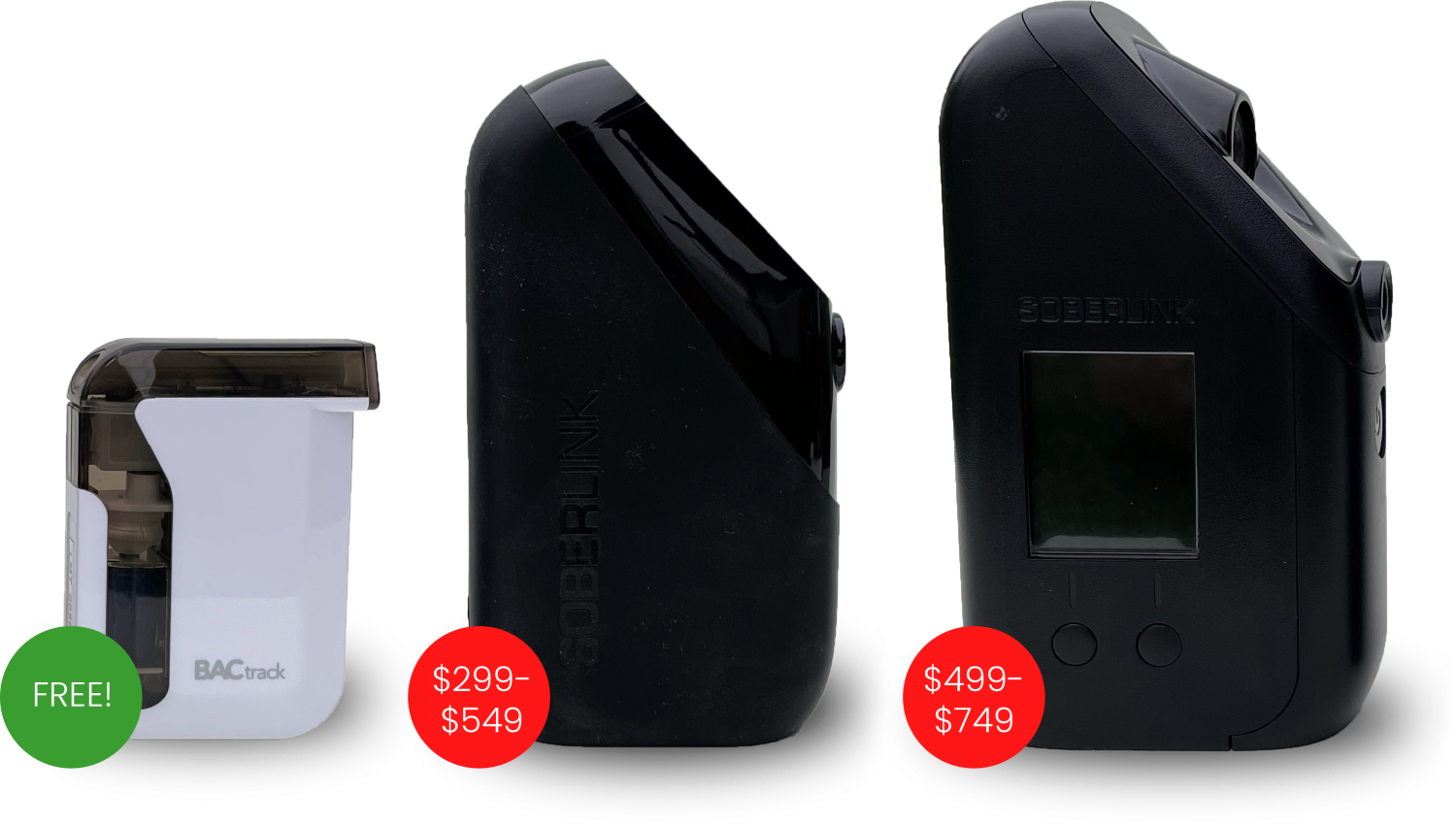BACtrack View vs Soberlink Device Cost