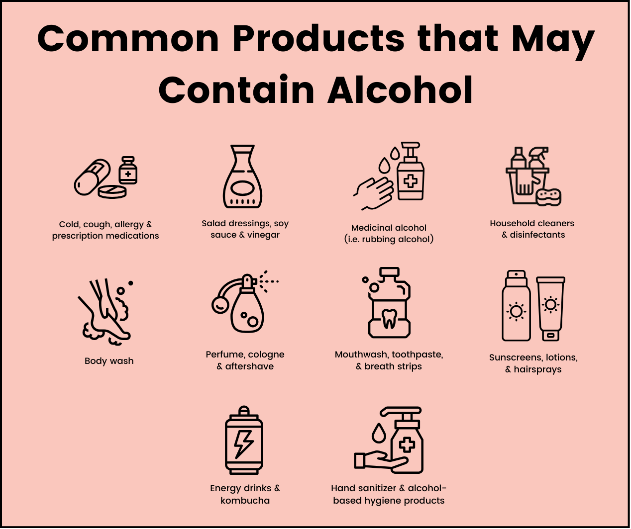 common products that may contain alcohol